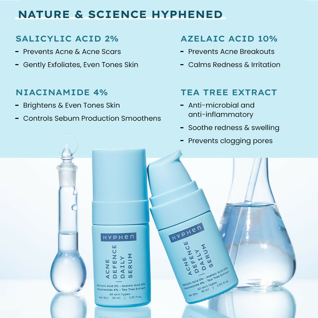 Hyphen By Kriti Sanon Acne Defence Daily Serum With 2% Salicylic Acid For Active Acne & Breakouts 