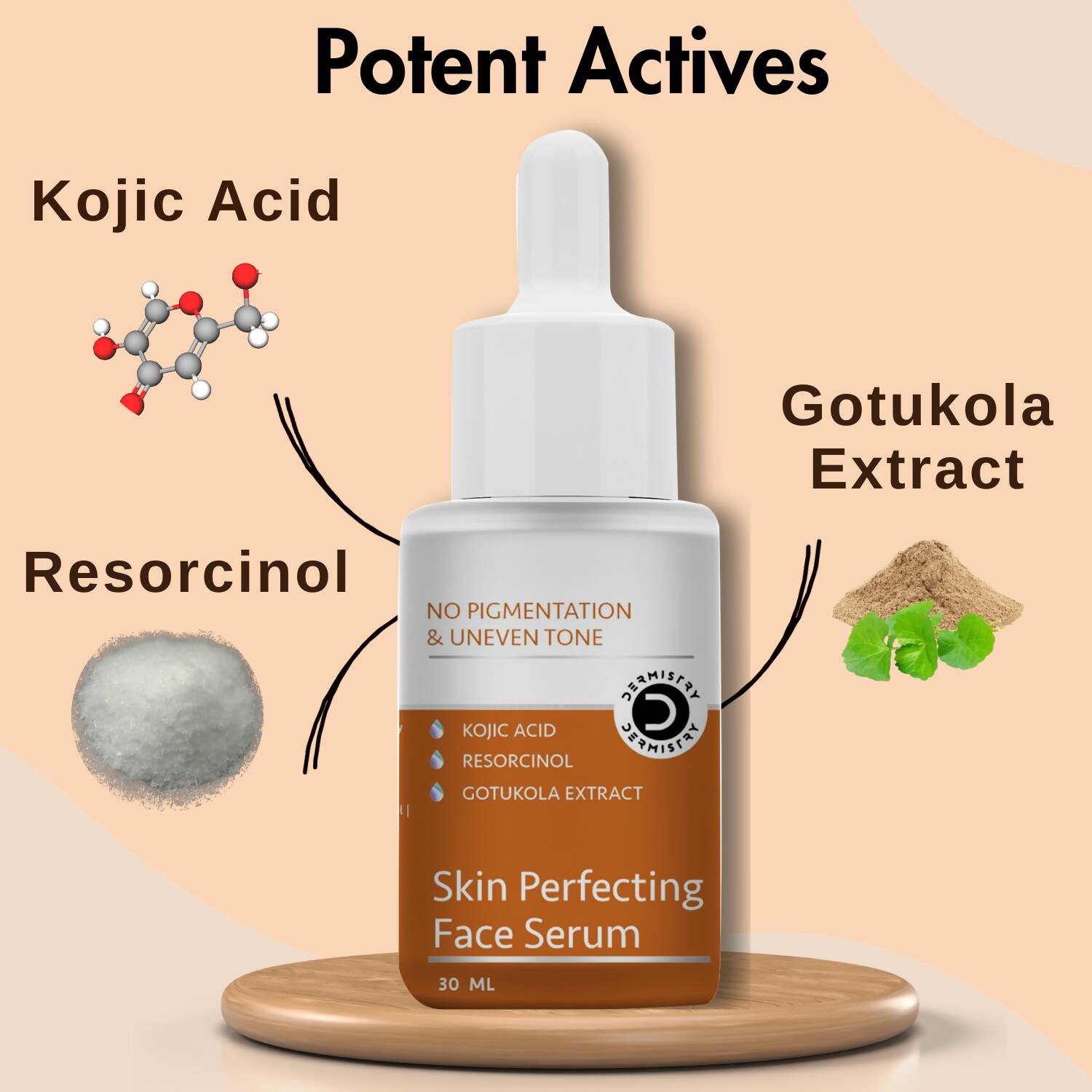 Dermistry Skin Perfecting Face Cream & Skin Perfecting Face Serum 
