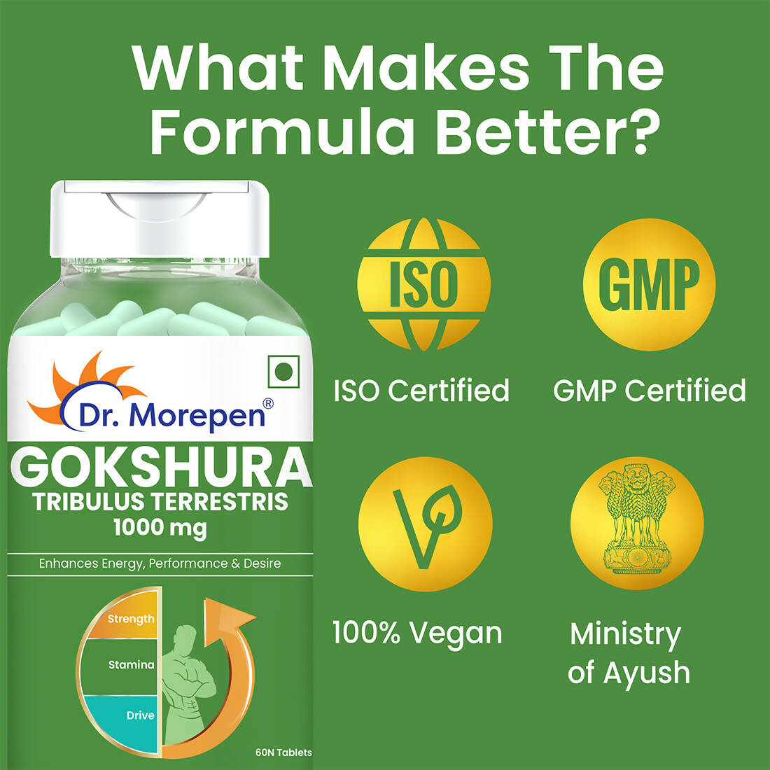 Dr. Morepen Gokshura & Multivitamin Men Tablets Combo 