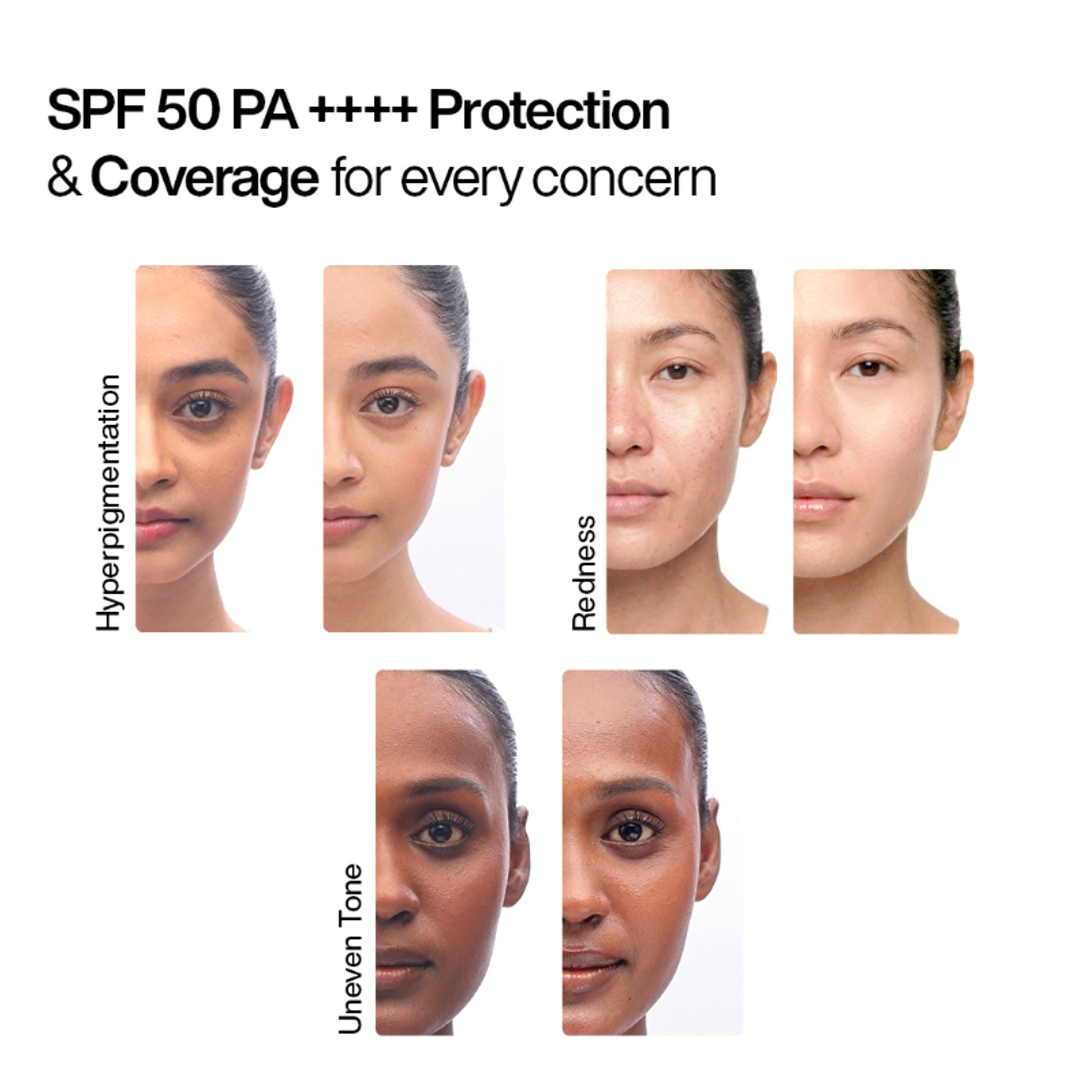 Wishcare Daily Fluid Tinted Sunscreen SPF50PA++++ - R301  Grab2Buy Wishcare Grab2Buy