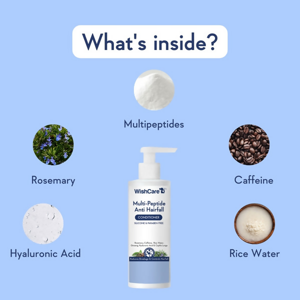 WishCare Multi-Peptide Anti Hairfall Conditioner With Rosemary  Grab2Buy Wishcare Grab2Buy