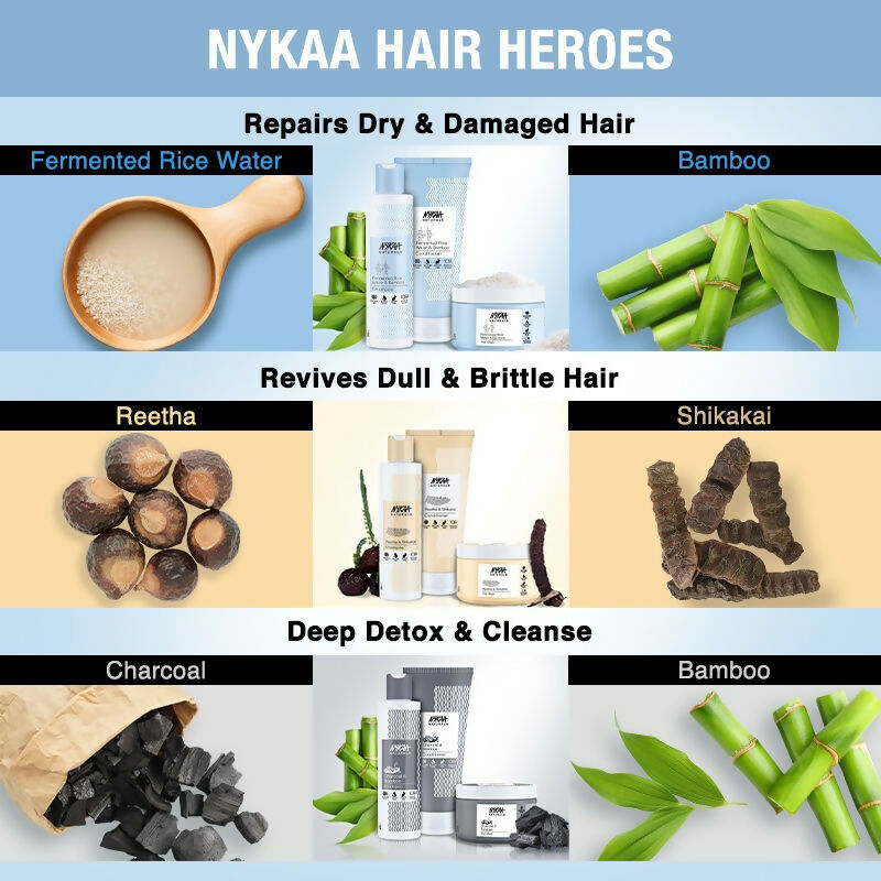 Nykaa Naturals Anti-Frizz Shampoo With Fermented Rice Water, Bamboo & Argan Oil 