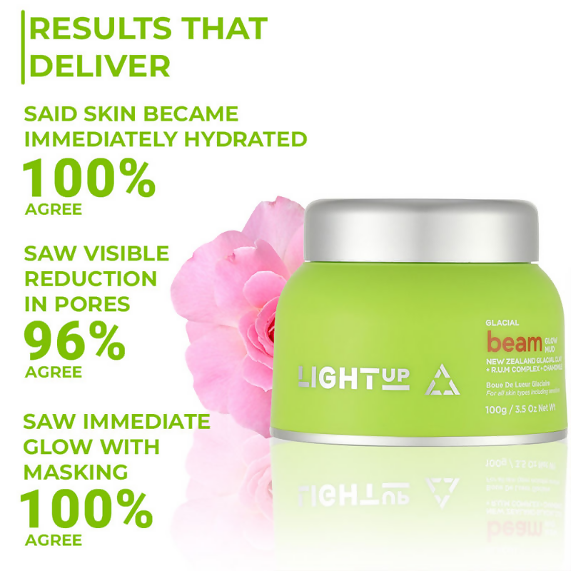 Light Up Beam Glacial Glow Mud  Grab2Buy Light Up Grab2Buy