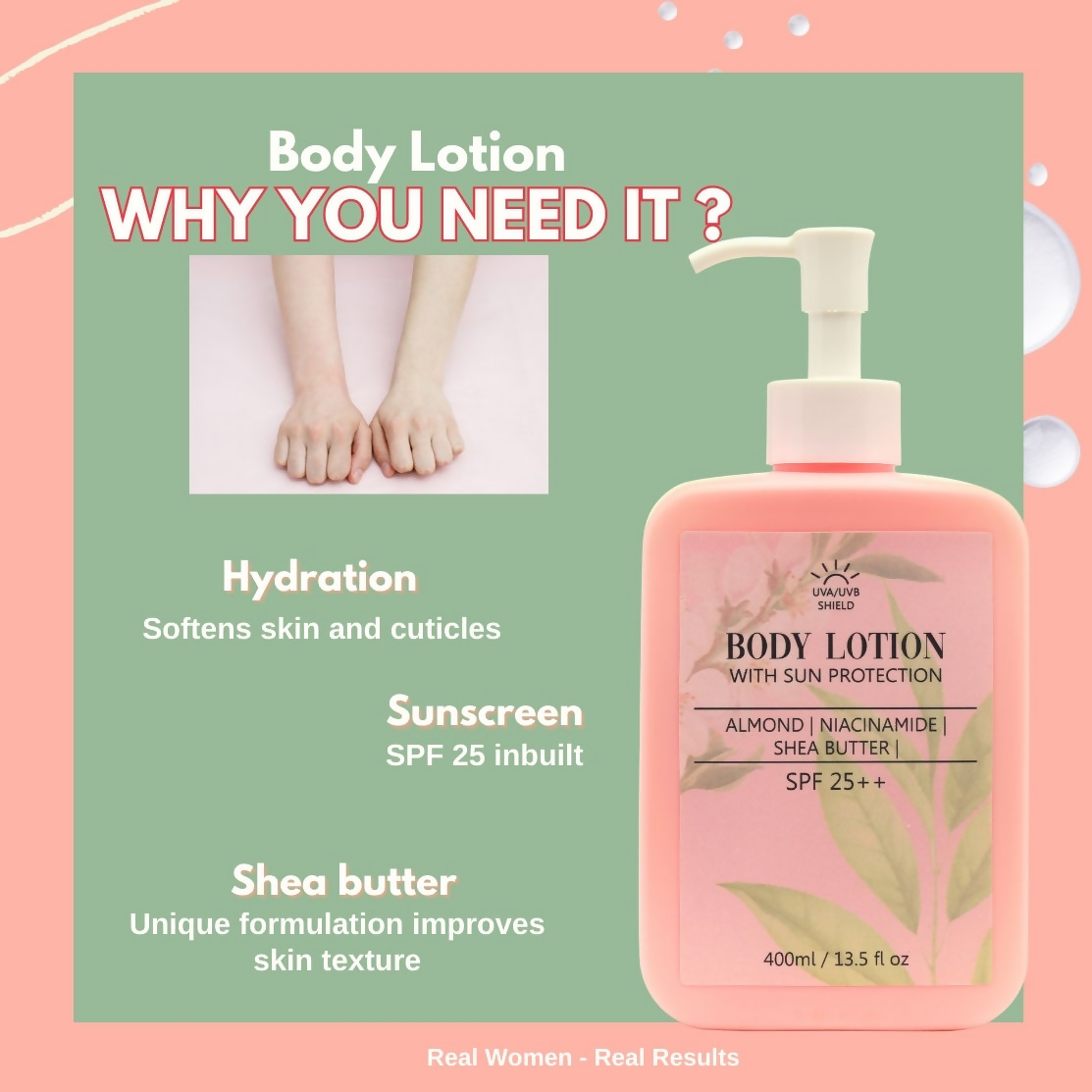 House of Beauty Body Lotion SPF25+ 