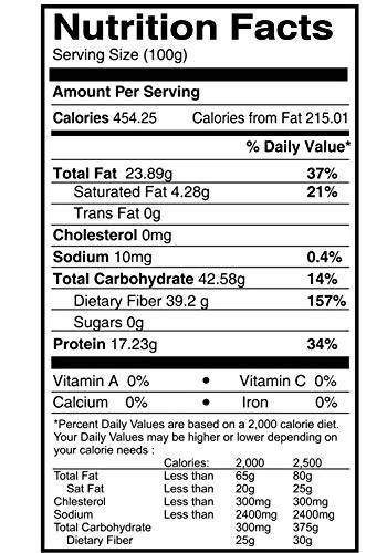 Siddhagiri's Satvyk Organic Ajwain (Carom) Fact