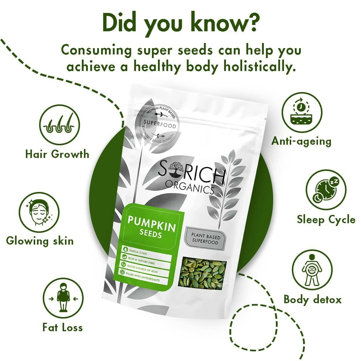Sorich Organics Raw Pumpkin Seeds - Grab2buy