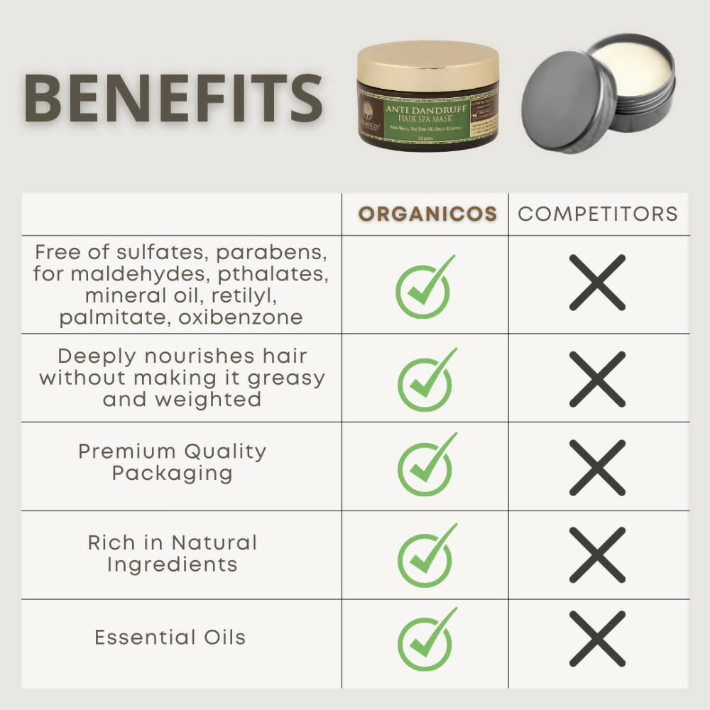 Organicos Anti Dandruff Hair Spa Mask - Grab2buy