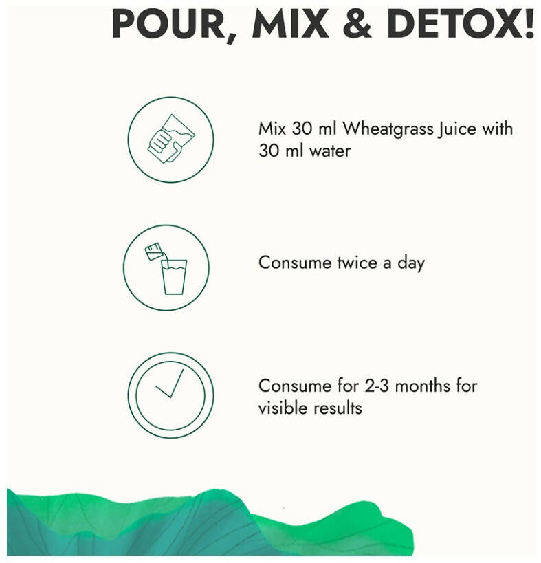 Kapiva Ayurveda Wheat Grass Juice 
