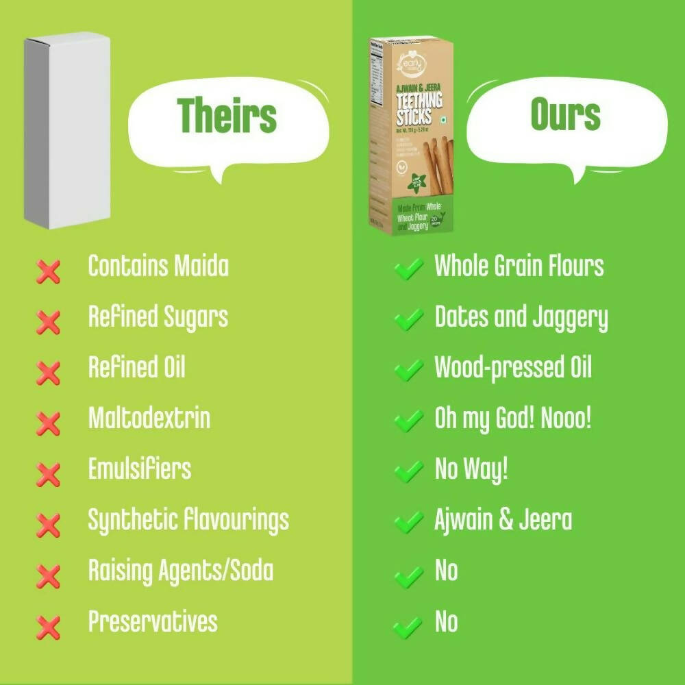 Early Foods Whole Wheat Ajwain Jaggery Teething Sticks 