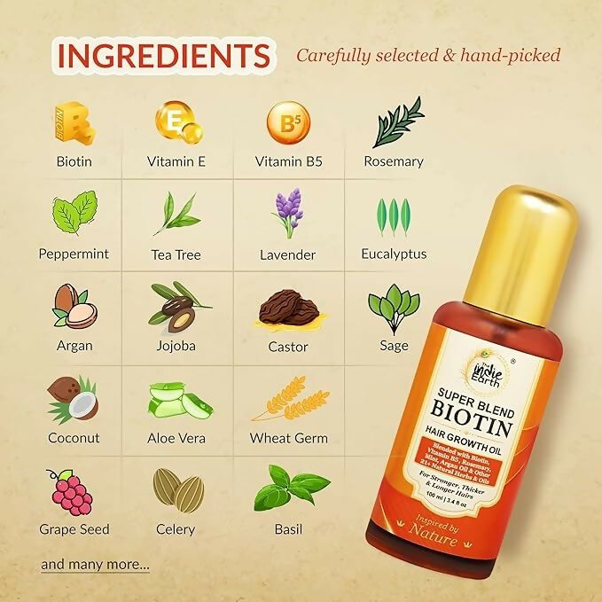 The Indie Earth Rosemary Mint Biotin Hair Oil  Grab2Buy The Indie Earth Grab2Buy