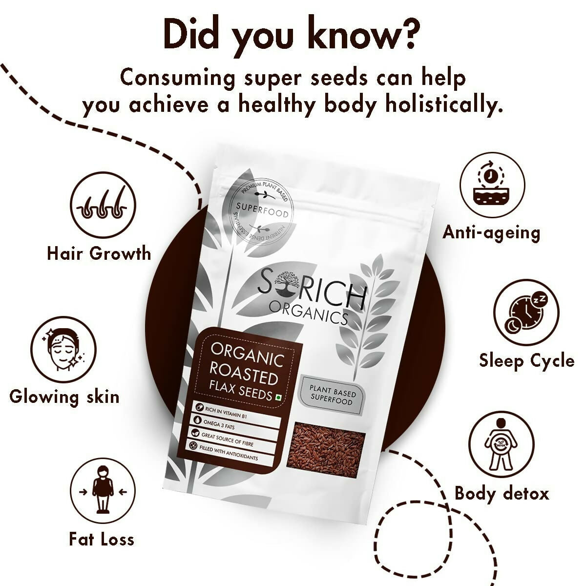 Sorich Organics Roasted Flax Seeds - Grab2buy