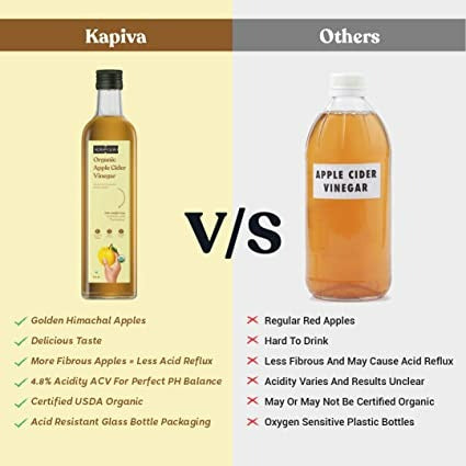 Kapiva Ayurveda Organic Apple Cider Vinegar 