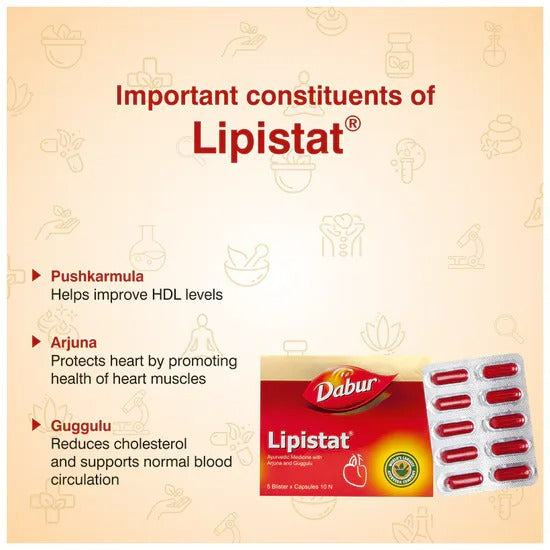 Dabur Lipistat 