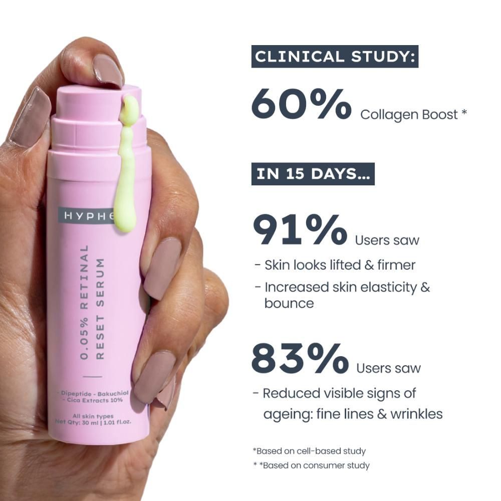 Hyphen By Kriti Sanon 0.05% Retinal Reset Serum, Boosts Collagen, Reduces Wrinkles 