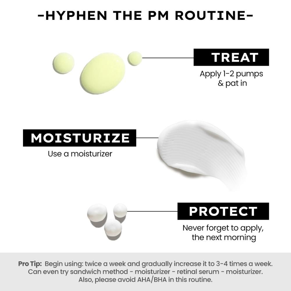 Hyphen By Kriti Sanon 0.05% Retinal Reset Serum, Boosts Collagen, Reduces Wrinkles 