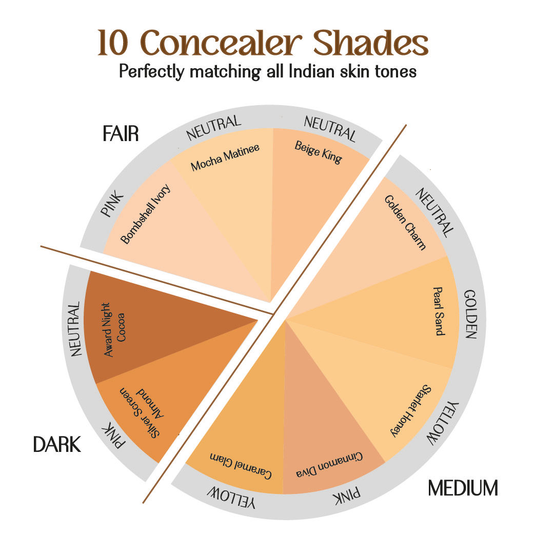 LoveChild By Masaba Gupta Concealer Cameo - Beige King 