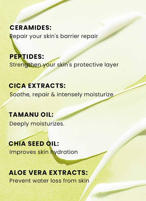 Hyphen By Kriti Sanon Barrier Care Cream For Dry Skin With Ceramide, Tamanu Oil, CICA Extracts, Instant Skin Hydration 