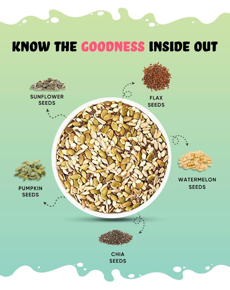 True Elements 5 in 1 Super Seeds Mix  Grab2Buy True Elements Grab2Buy