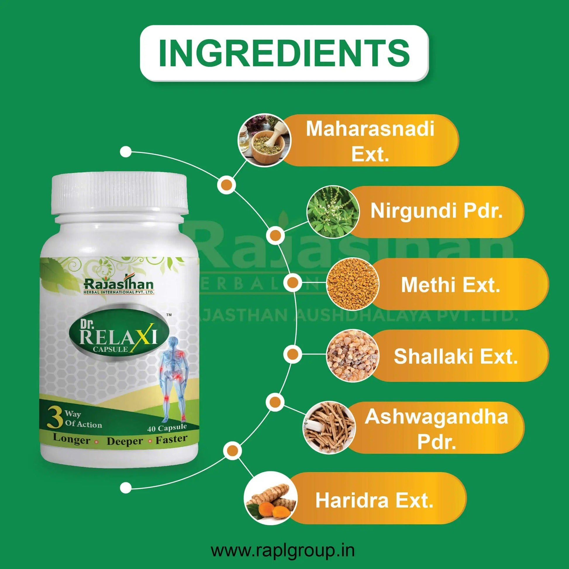 Dr Relaxi Herbal Capsules for Joints Pain and Arthritis - Grab2buy