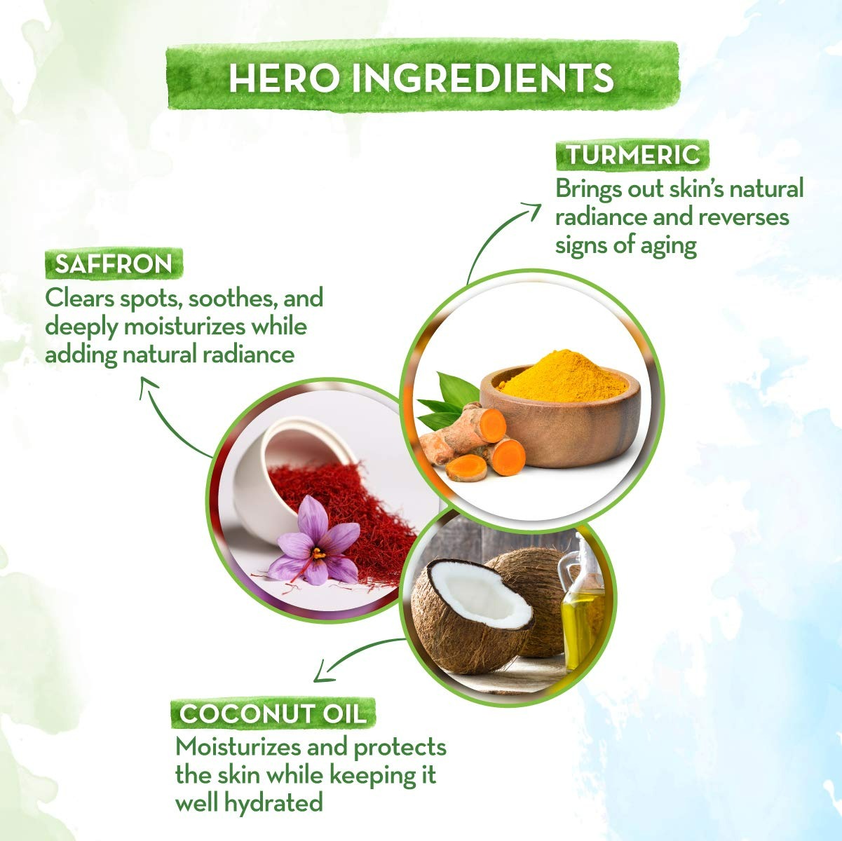 Mamaearth Ubtan Face Wash For Tan Removal - Grab2buy