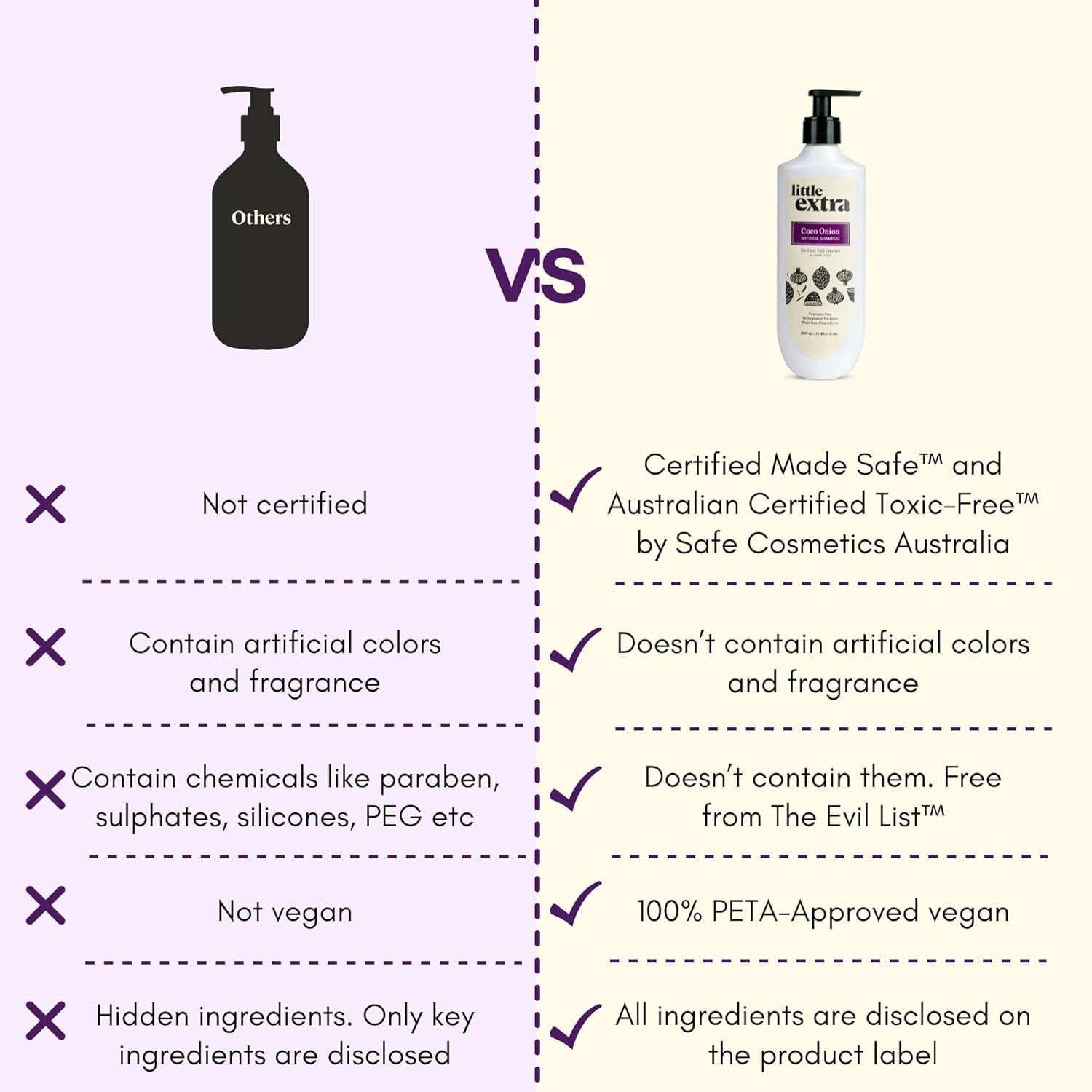 Little Extra Coco Onion Natural Shampoo - Grab2buy