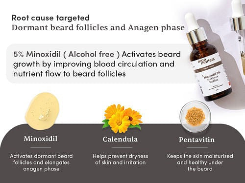 Man Matters Beardmax Growth Serum - Grab2buy
