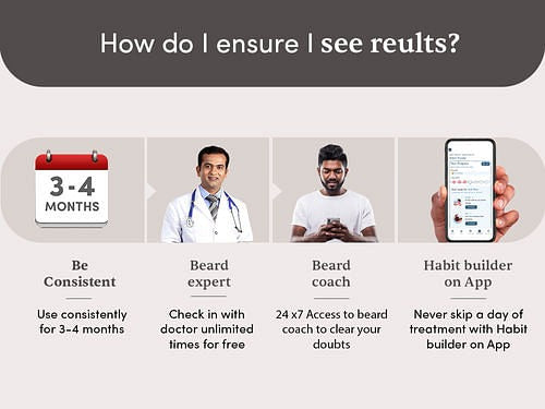 Man Matters Beardmax Growth Serum - Grab2buy