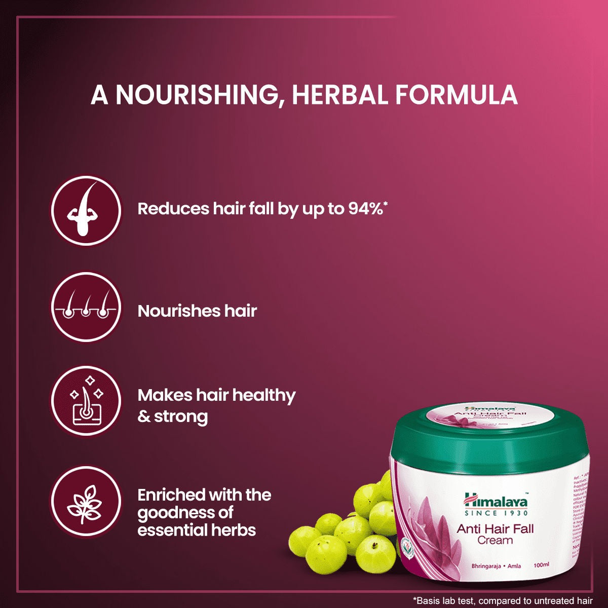 Himalaya Herbals Anti Hair Fall Cream 
