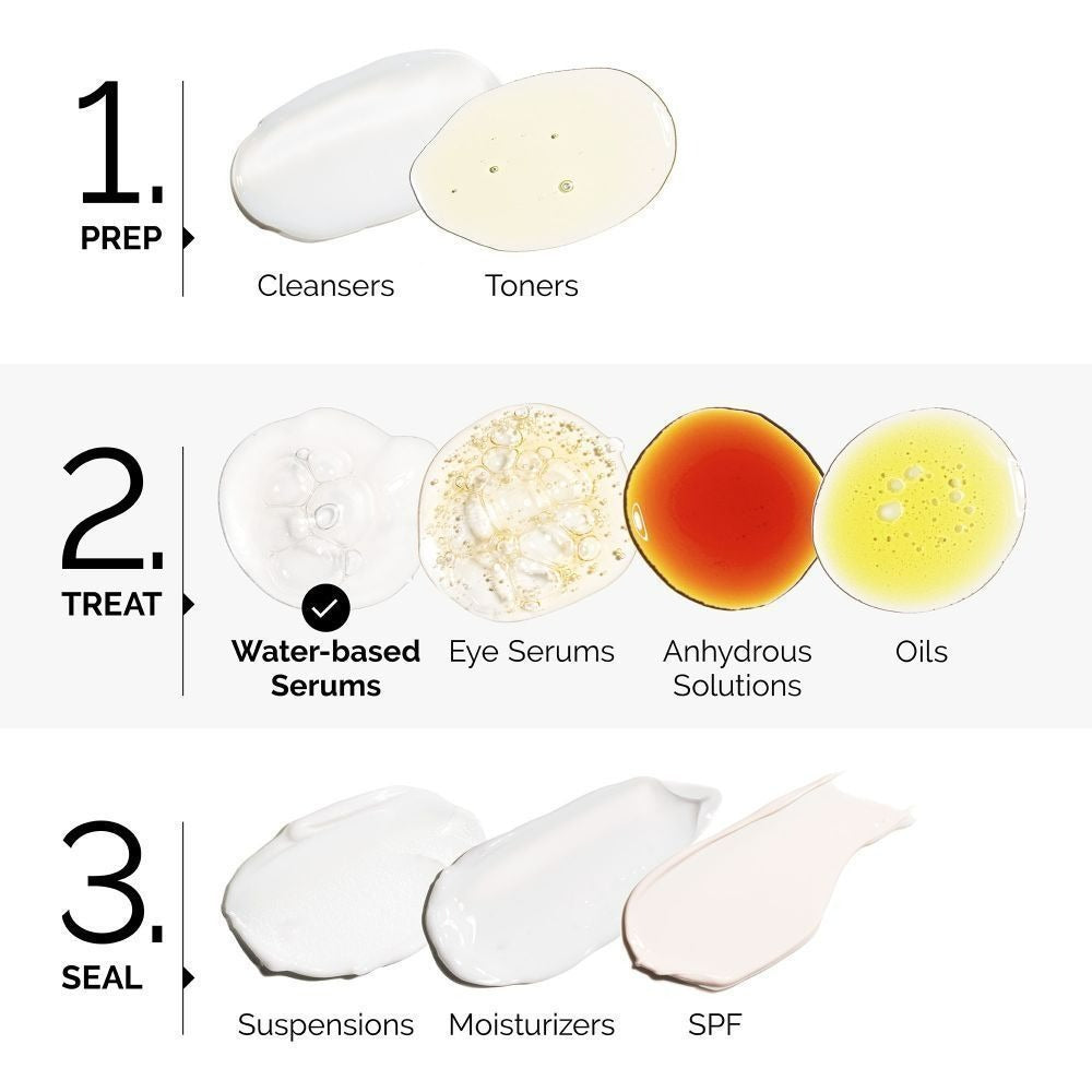 The Ordinary AHA 30% + BHA 2% Peeling Solution Serum  Grab2Buy The Ordinary Grab2Buy