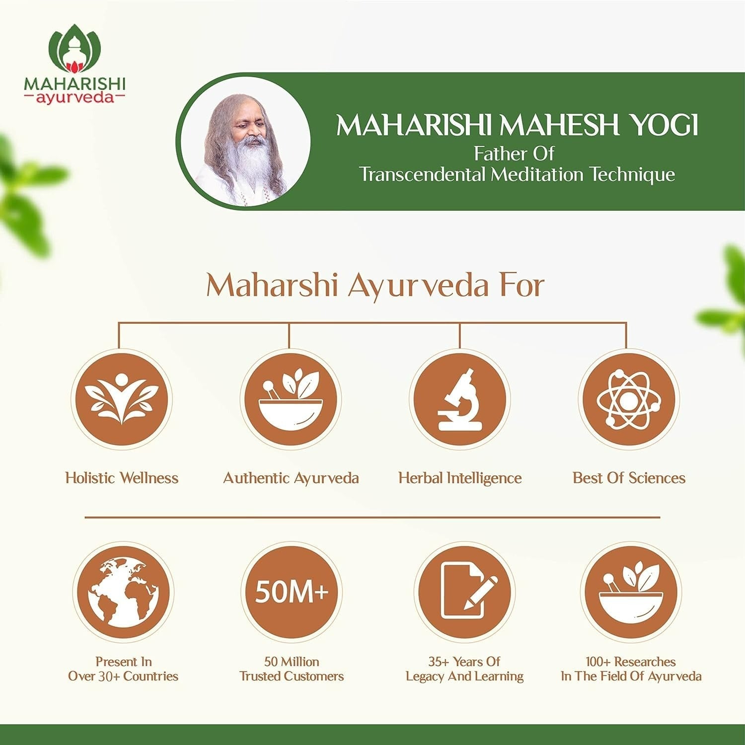 Maharishi Ayurveda Ayurdent Classic Toothpaste 