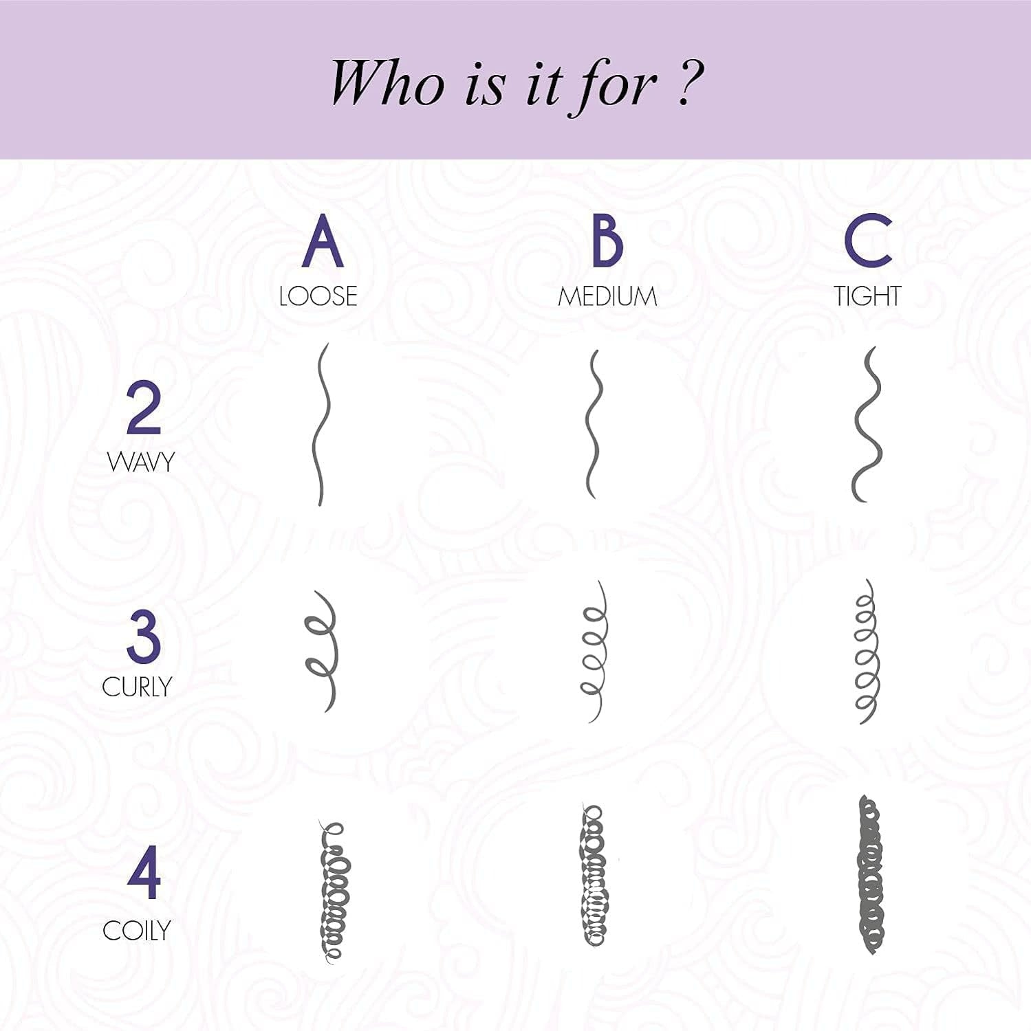 Curl Up Ultra Defining Bundle - Combo - Grab2buy