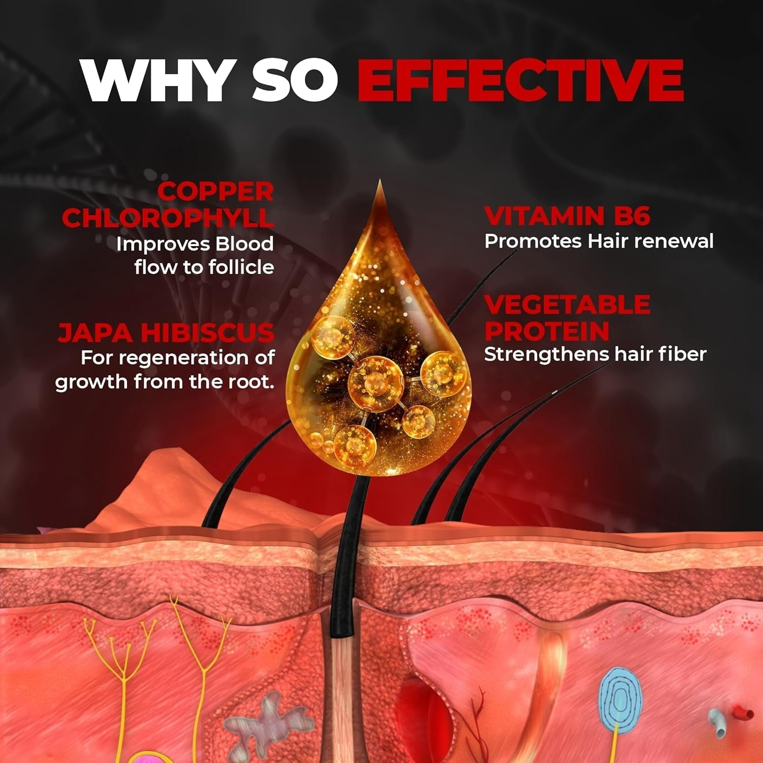 Beardo Beard & Hair Growth Oil - Grab2buy