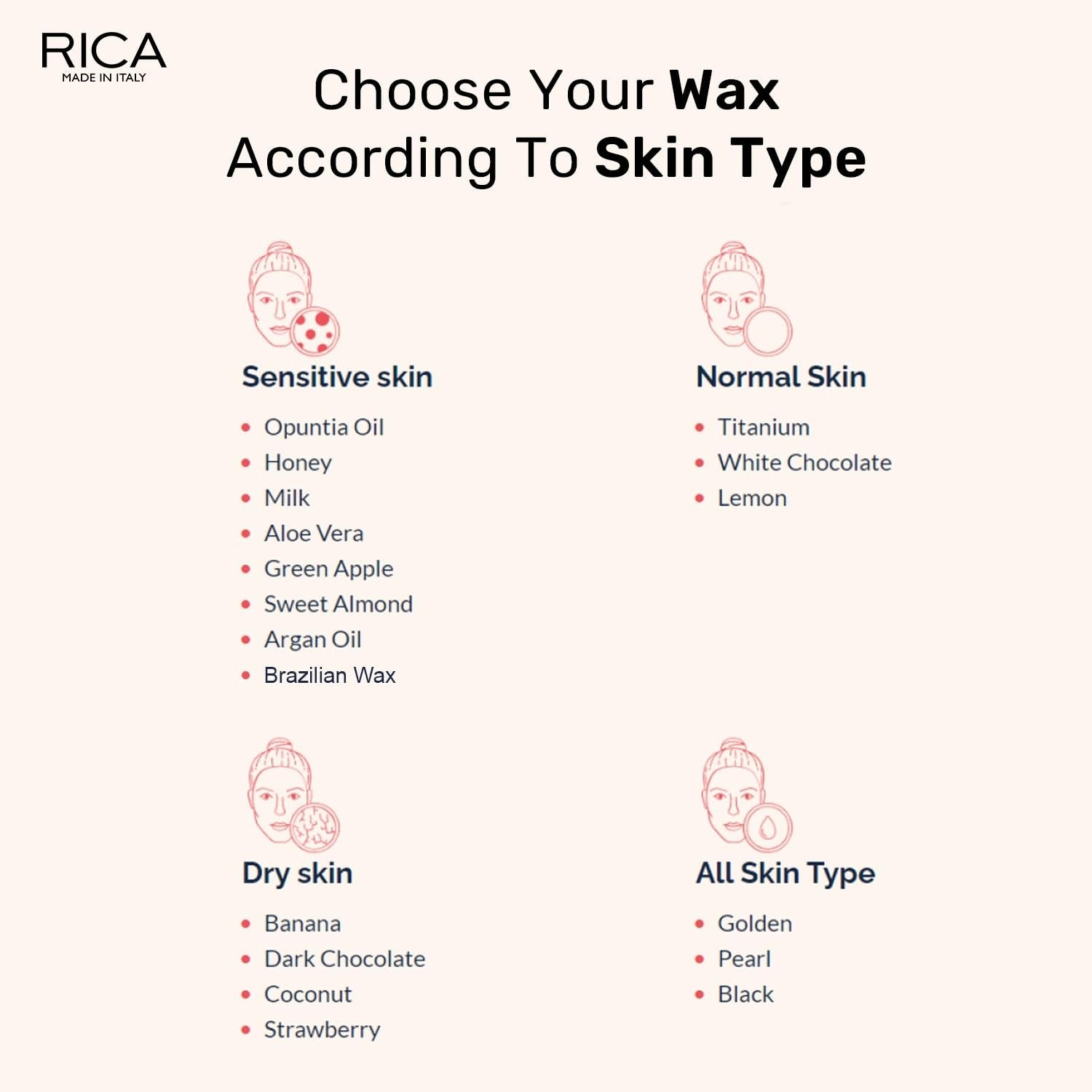 Rica White Chocolate Brazilian Hard Bead Wax