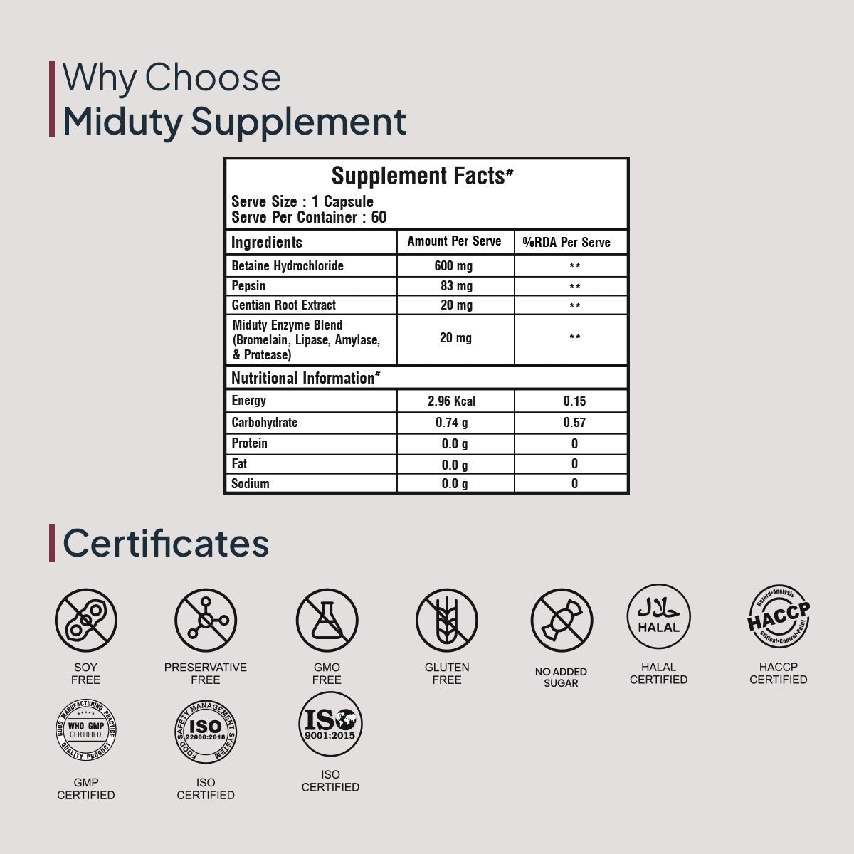 Miduty by Palak Notes Betaine HCL + Pepsin Capsules 