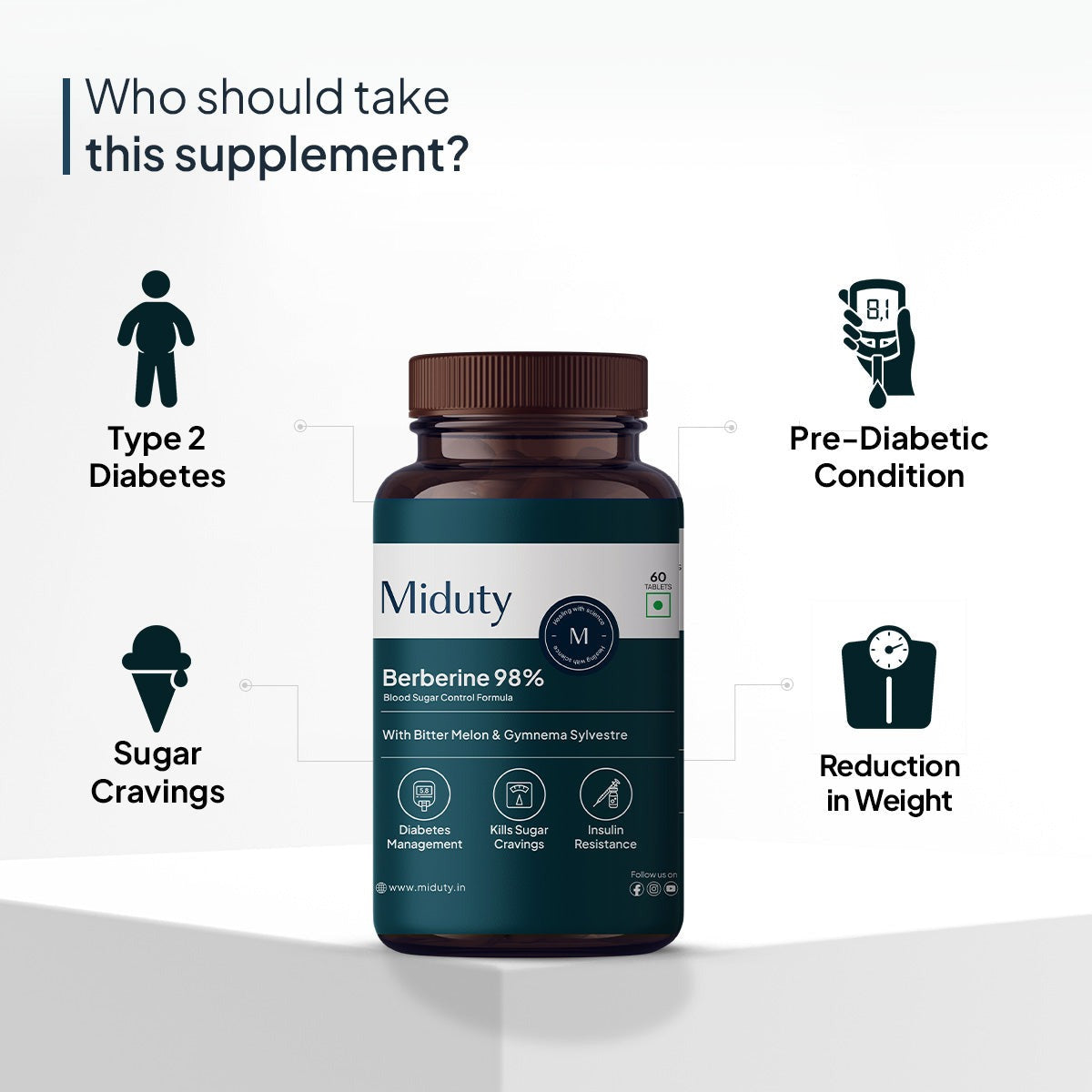 Miduty by Palak Notes Blood Sugar Control Tablets - Grab2buy