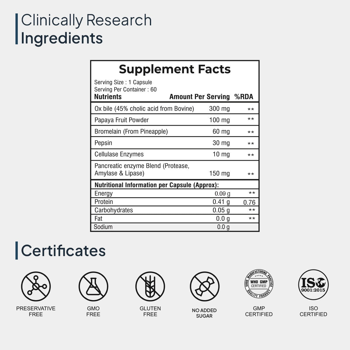 Miduty by Palak Notes Digest Fat Bila Salts Capsules - Grab2buy
