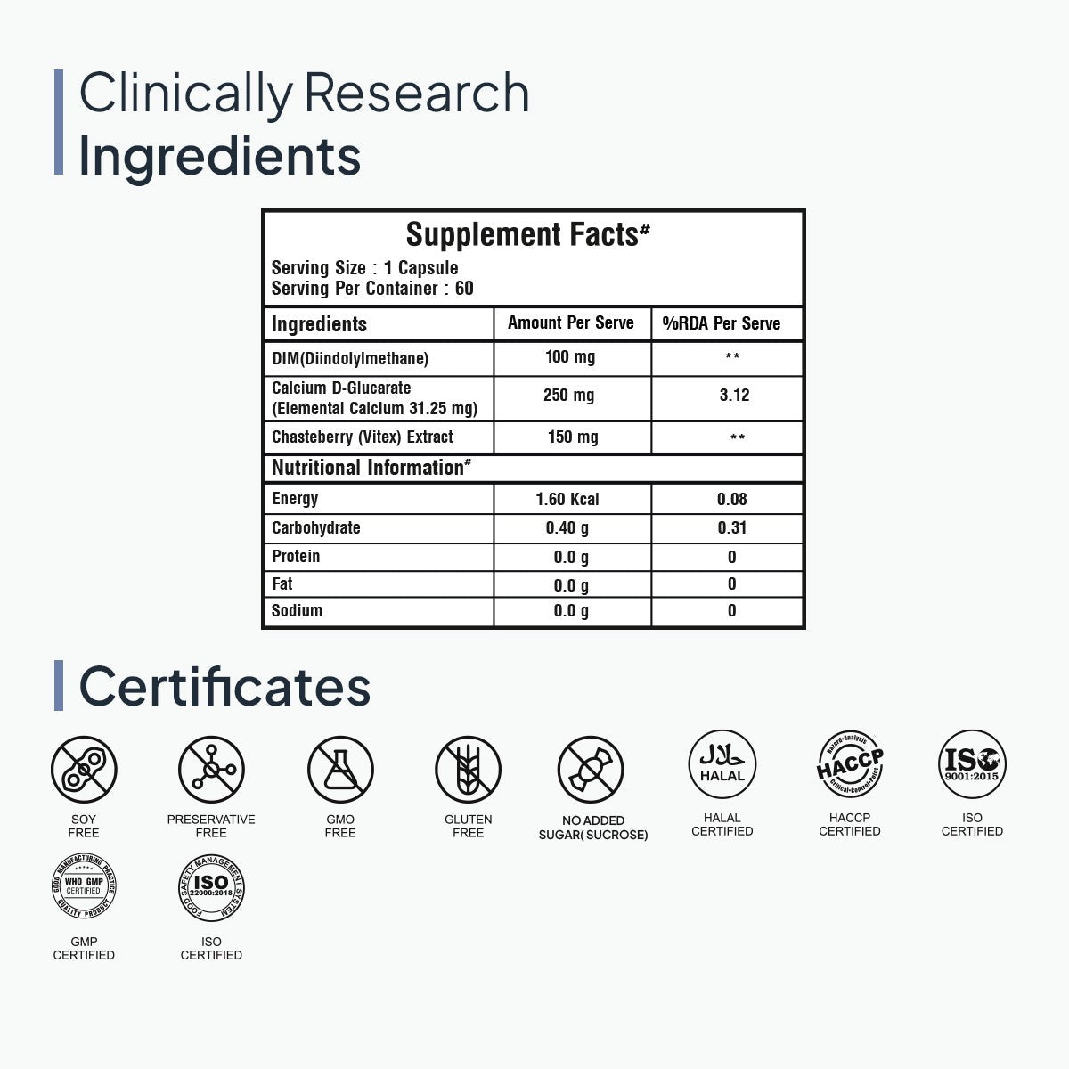 Miduty by Palak Notes Estrogen Balance With Dim Capsules - Grab2buy
