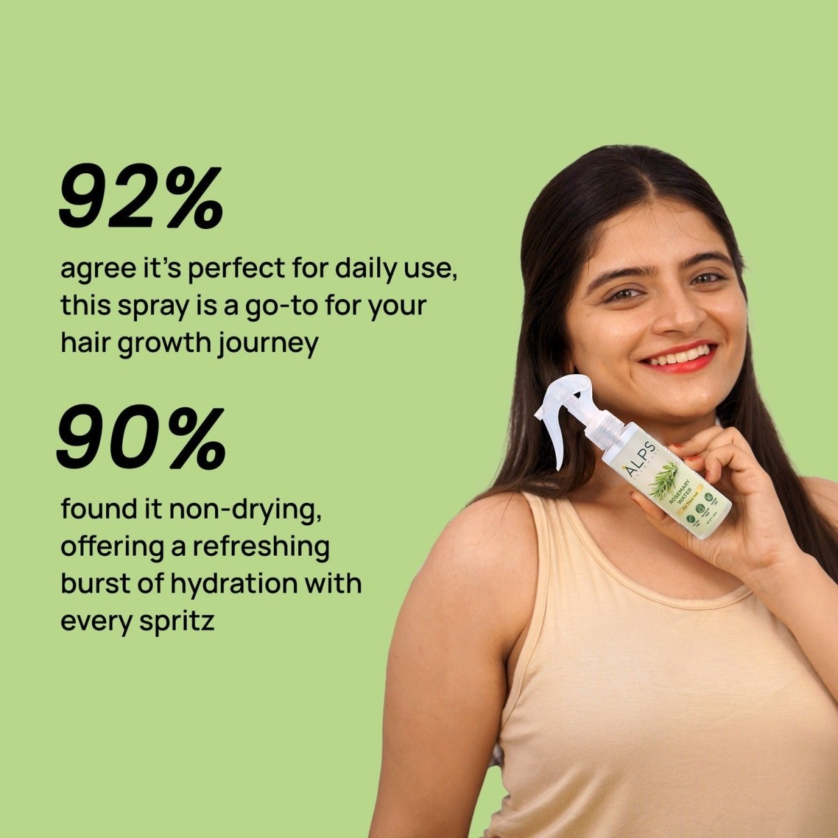 Alps Goodness Rosemary Water for Hair Regrowth - Grab2buy