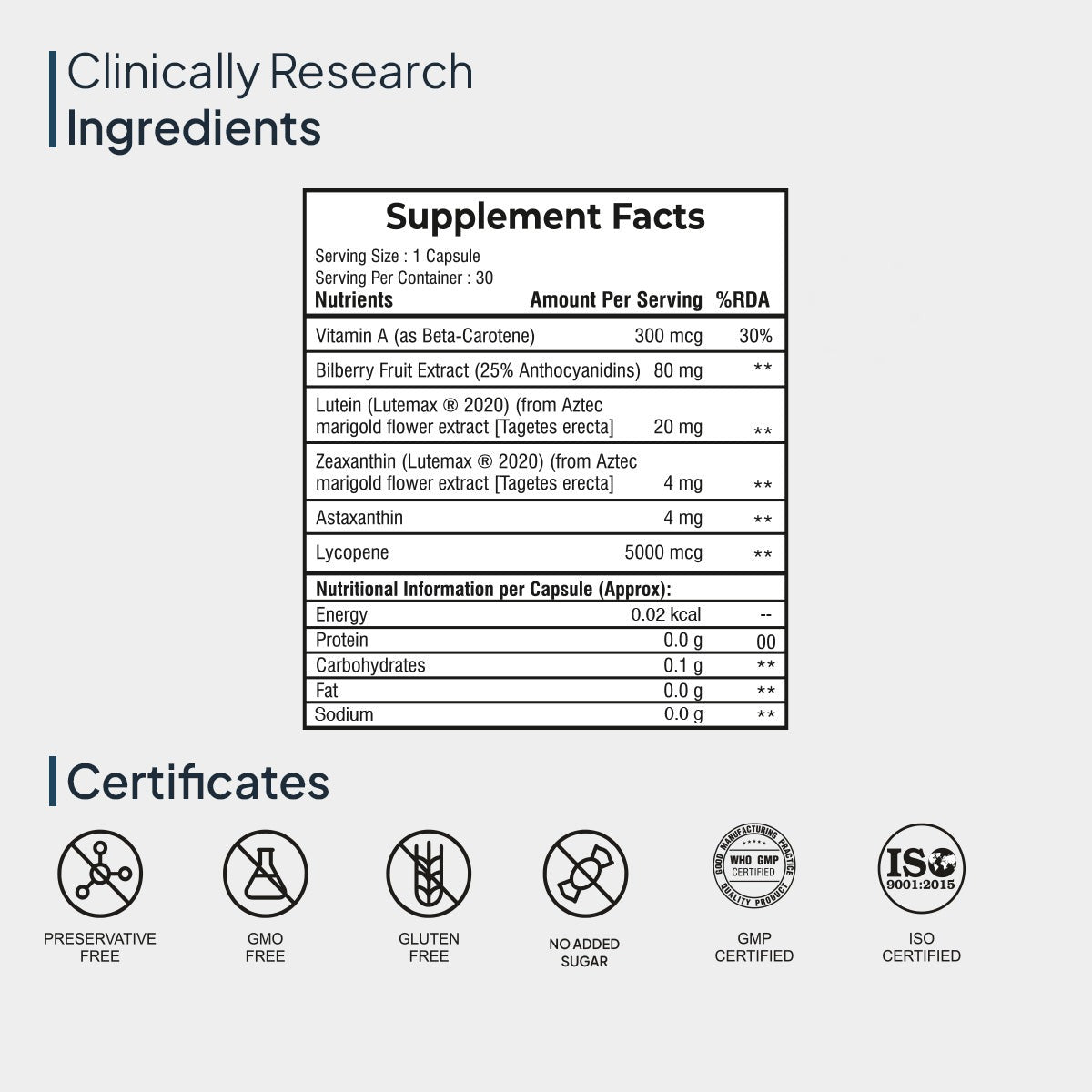 Miduty by Palak Notes Eye Vision Shield Complete Eye Care Capsules - Grab2buy