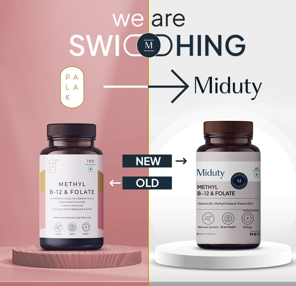 Miduty by Palak Notes Methyl B-12 & Folate Chewable Tablets 