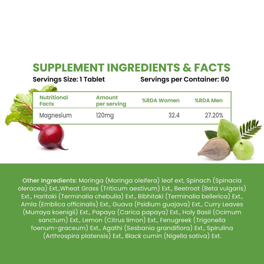 Himalayan Organics Plant-Based Magnesium 1360 mg Capsules - Grab2buy