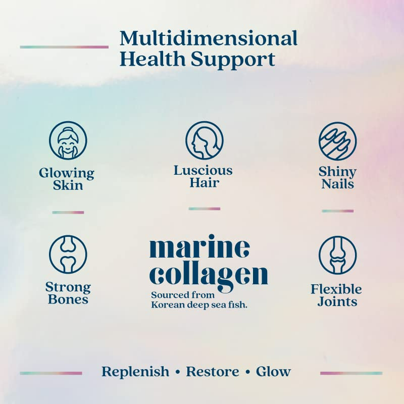 Wellbeing Nutrition Pure Korean Marine Collagen Powder - Unflavoured For Skin, Hair, Nails, Bone & Joint  Grab2Buy Wellbeing Nutrition Grab2Buy