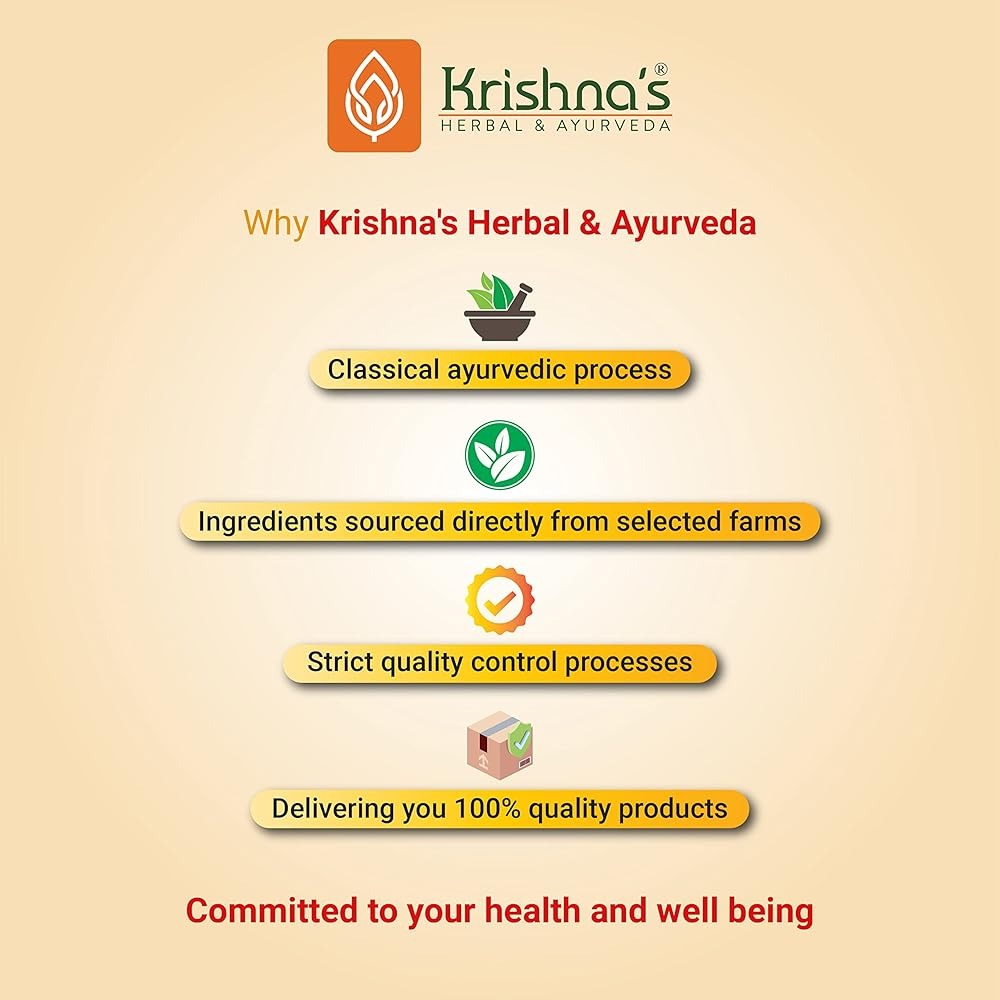 Krishna's Herbal & Ayurveda Papaya Leaf Juice 