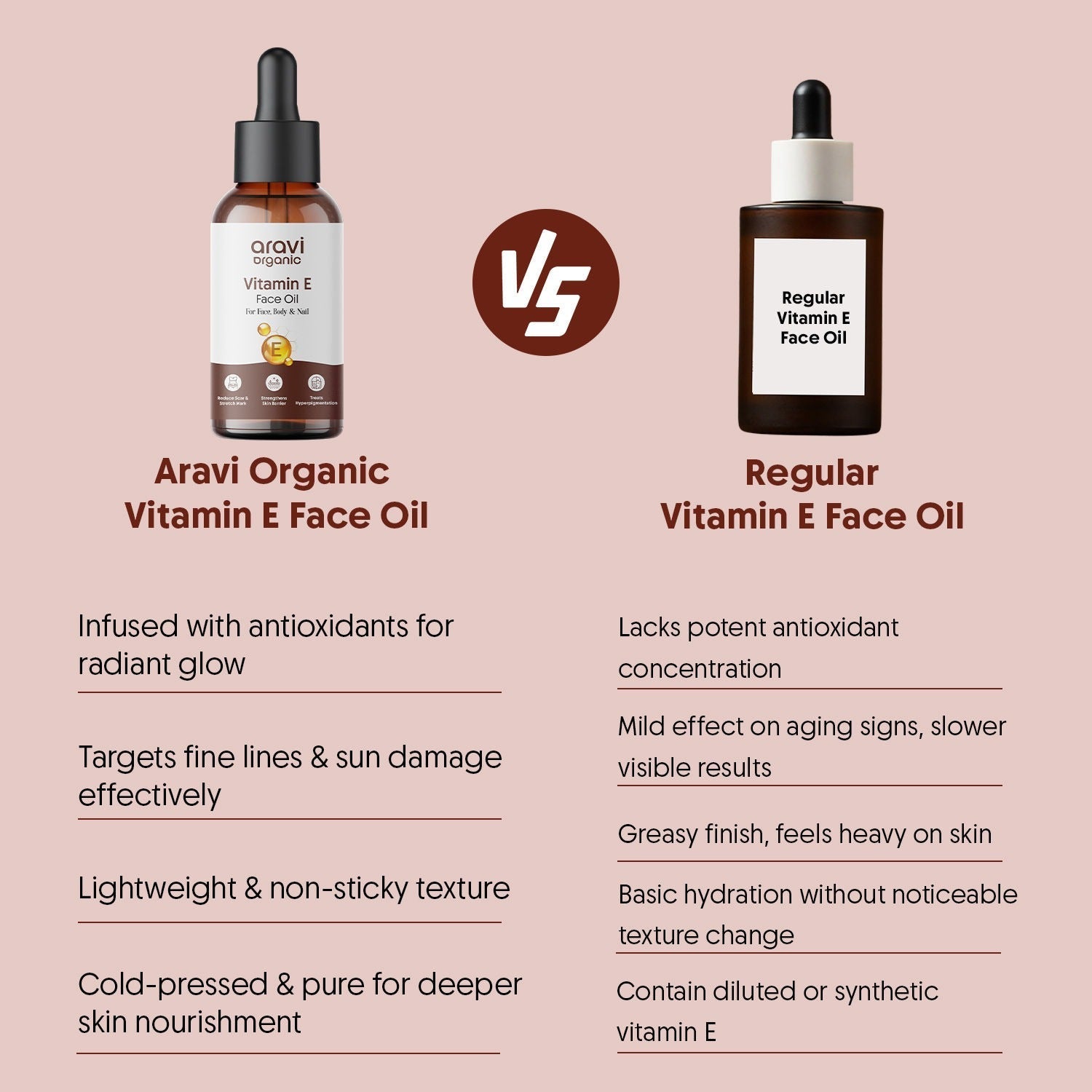Aravi Organic Pure Vitamin E Oil 