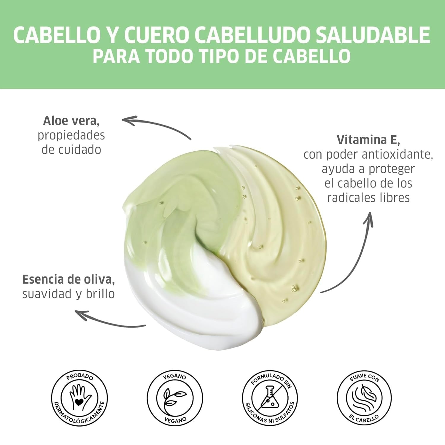 Wella Professionals Elements Renewing Paraben Free Hair Mask  Grab2Buy Wella Professionals Grab2Buy