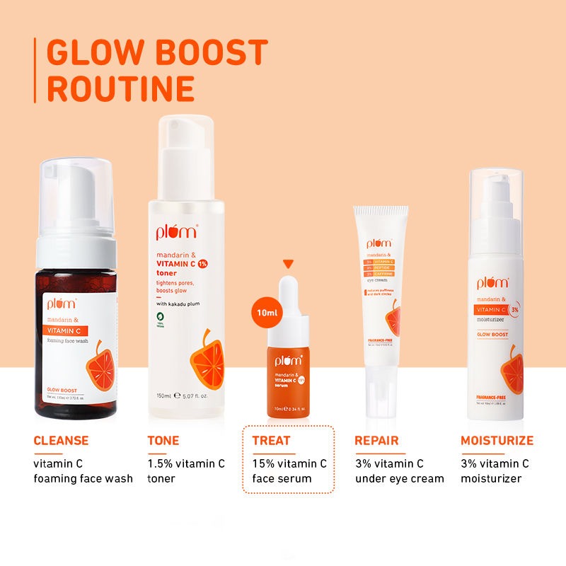 Plum Mandarin & Vitamin C Serum - Grab2buy