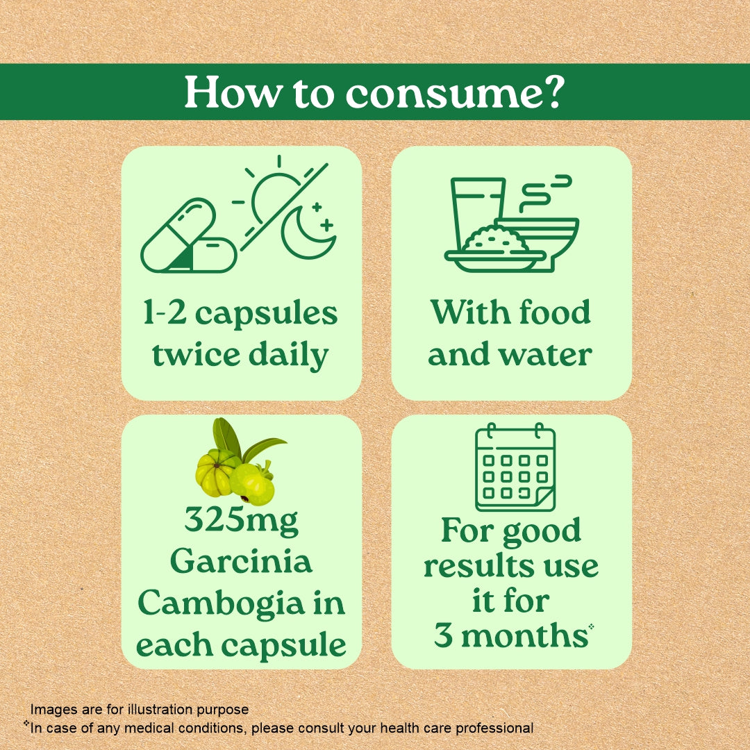 Organic India Garcinia Capsules 