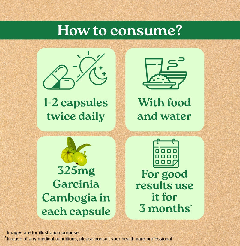 Organic India Garcinia Capsules 
