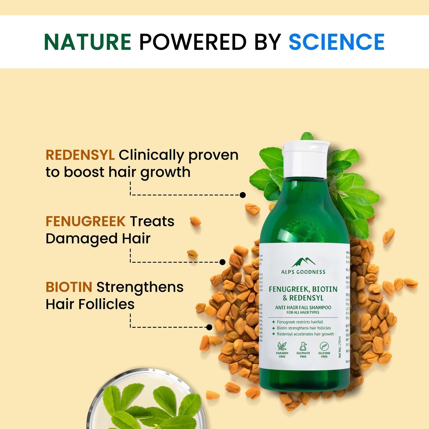 Alps Goodness Fenugreek Biotin & Redensyl Anti Hairfall Shampoo 