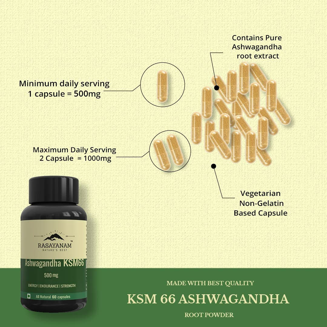 Rasayanam Ashwagandha KSM-66 Capsules - Grab2buy